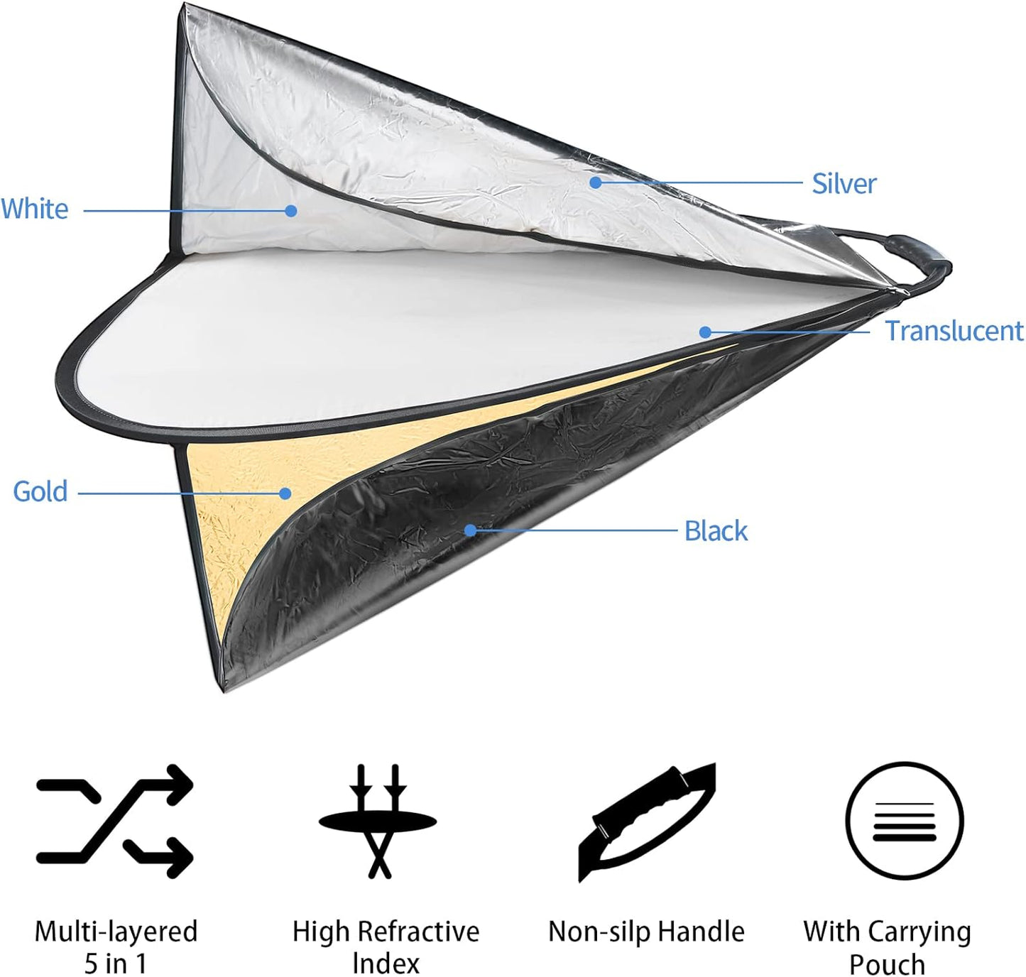 Selens 5-in-1 (32 Inch) Triangle Reflector with Handle for Photography Photo Studio Outdoor Lighting