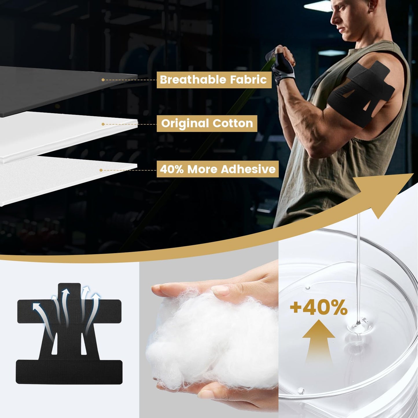 TEAWOO PreCut Kinesiology Tape for Shoulder (20 Pcs) – Waterproof Breathable Athletic Tape, Enhanced Adhesion & Elasticity, Shoulder Pain Relief Support for Sports & Daily Use (Black, Beige & Blue)