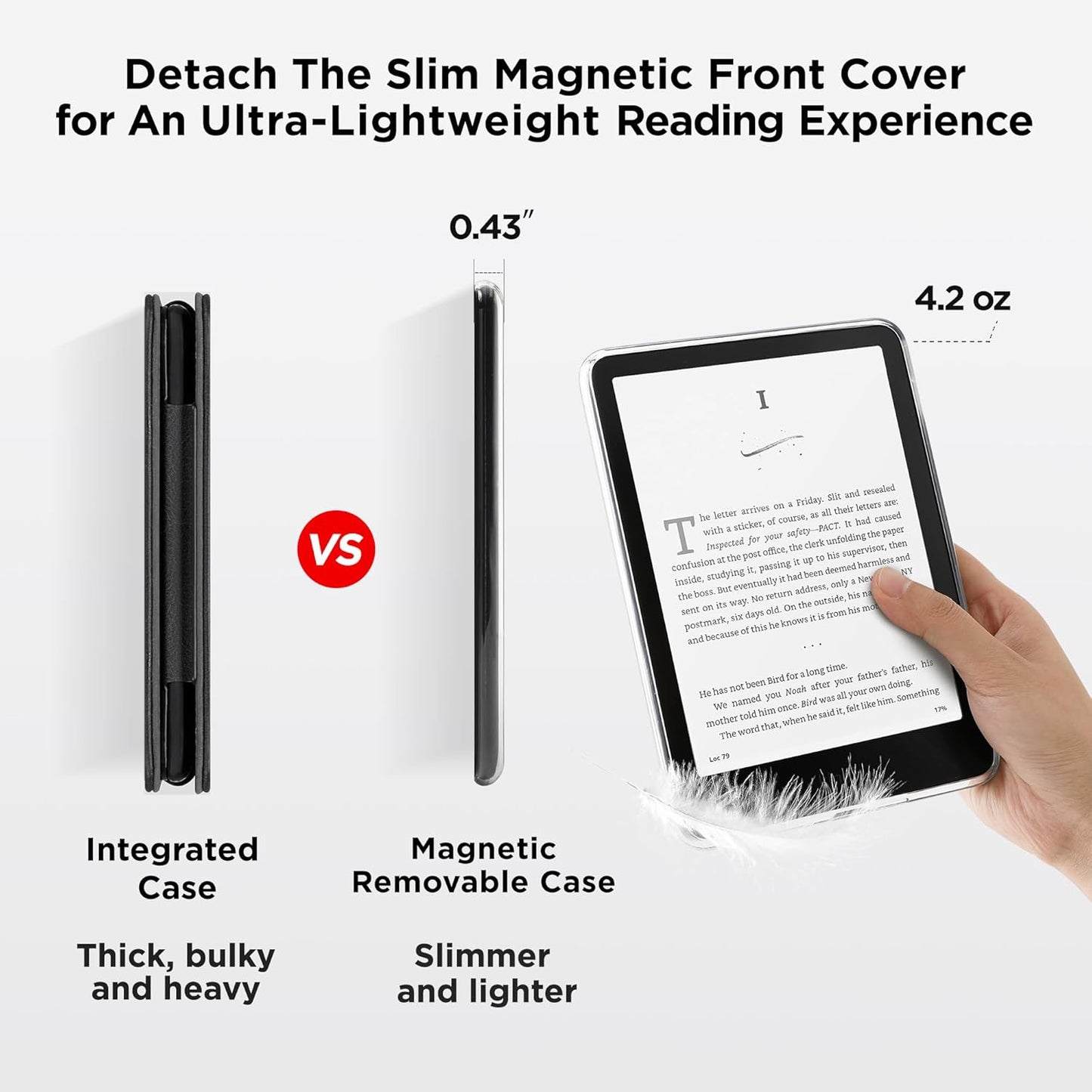 SESENSE 7'' 12th 2024 Detachable Magnetic Case for Kindle Paperwhite Gen and Kindle Colorsoft Signature Edition, Slim