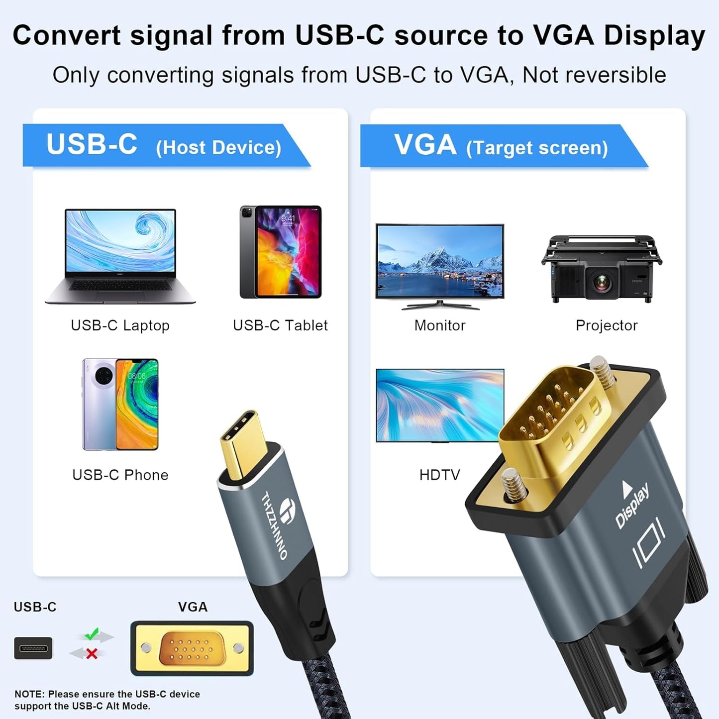 Thzzhnno 3.3FT, 1080P@60Hz USB C to VGA Cable USB Type C to VGA Conversion for Laptops, Mobile Phones, Tablets