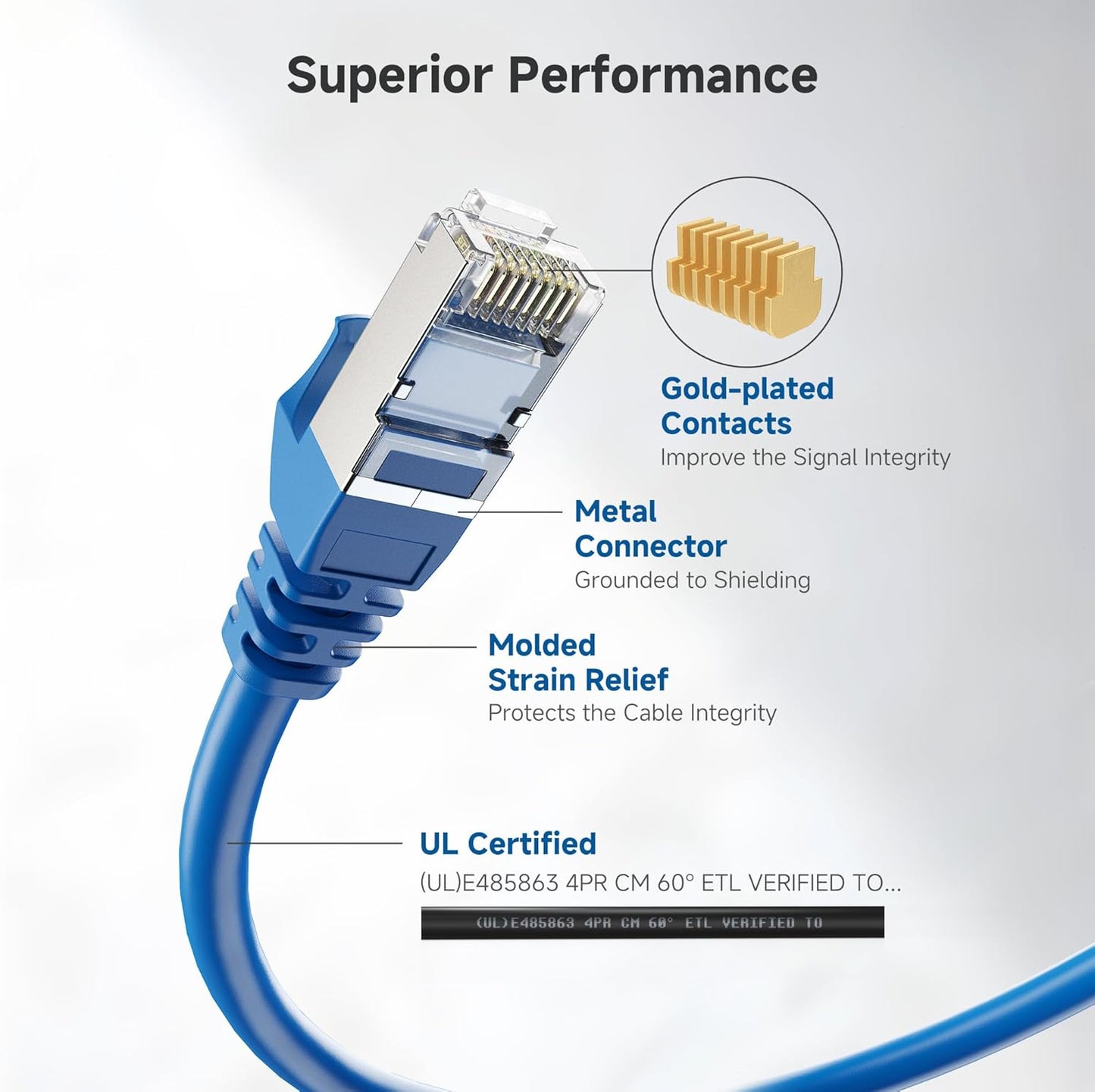 10Gbps 6A 50ft, 6A Cat6A Cable Matters Snagless Shielded Cat Ethernet Cable - Cat Cable, Cord, Ethernet Cord, Blue