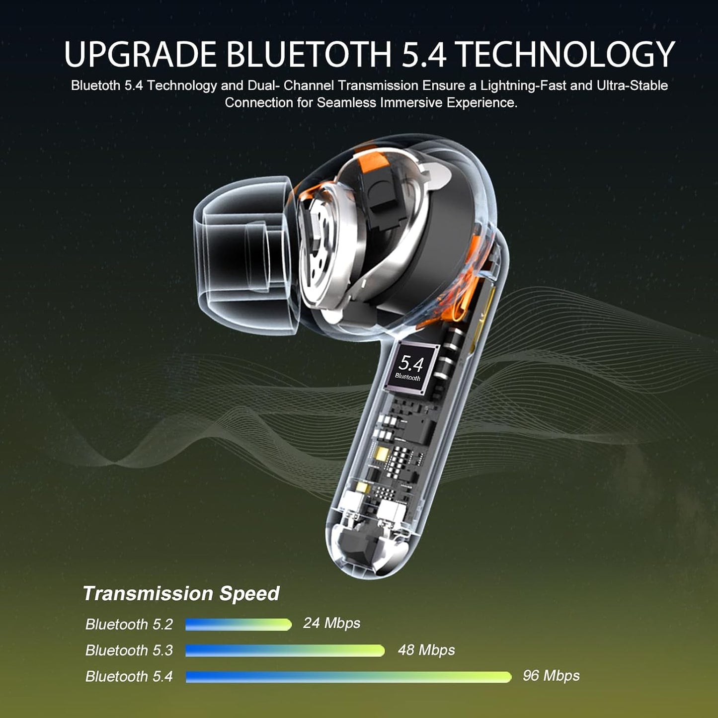 5.4 4 45H, IP7 Wireless Earbuds, Bluetooth Headphones, HiFi Stereo Bass Ear Buds, in Ear Earbuds with ENC Noise