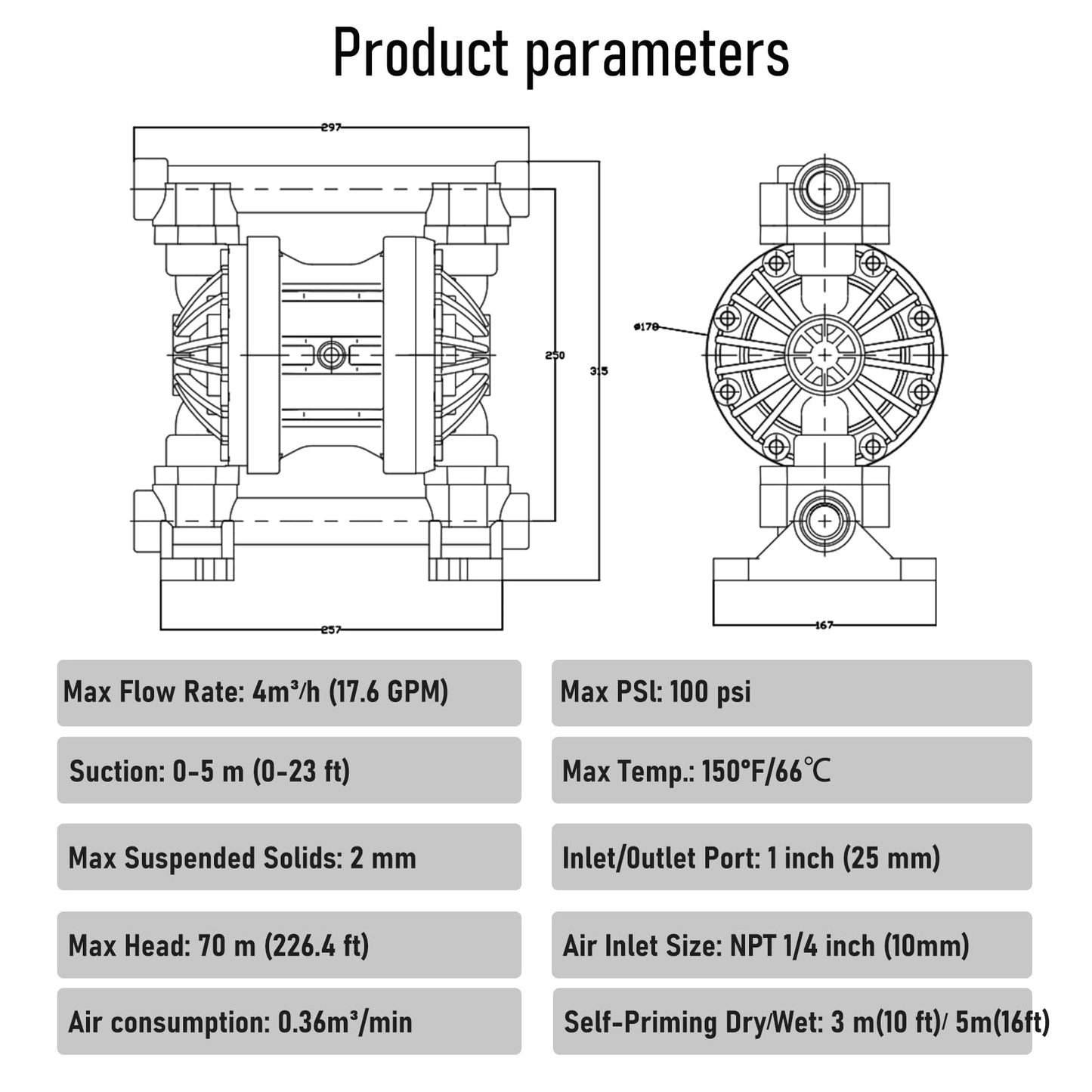 Air-Operated Double Diaphragm Pump, PVDF body, PTFE diaphragm， highly corrosive chemical pump 1 inch 17GPM (QBZ-25PVDF)