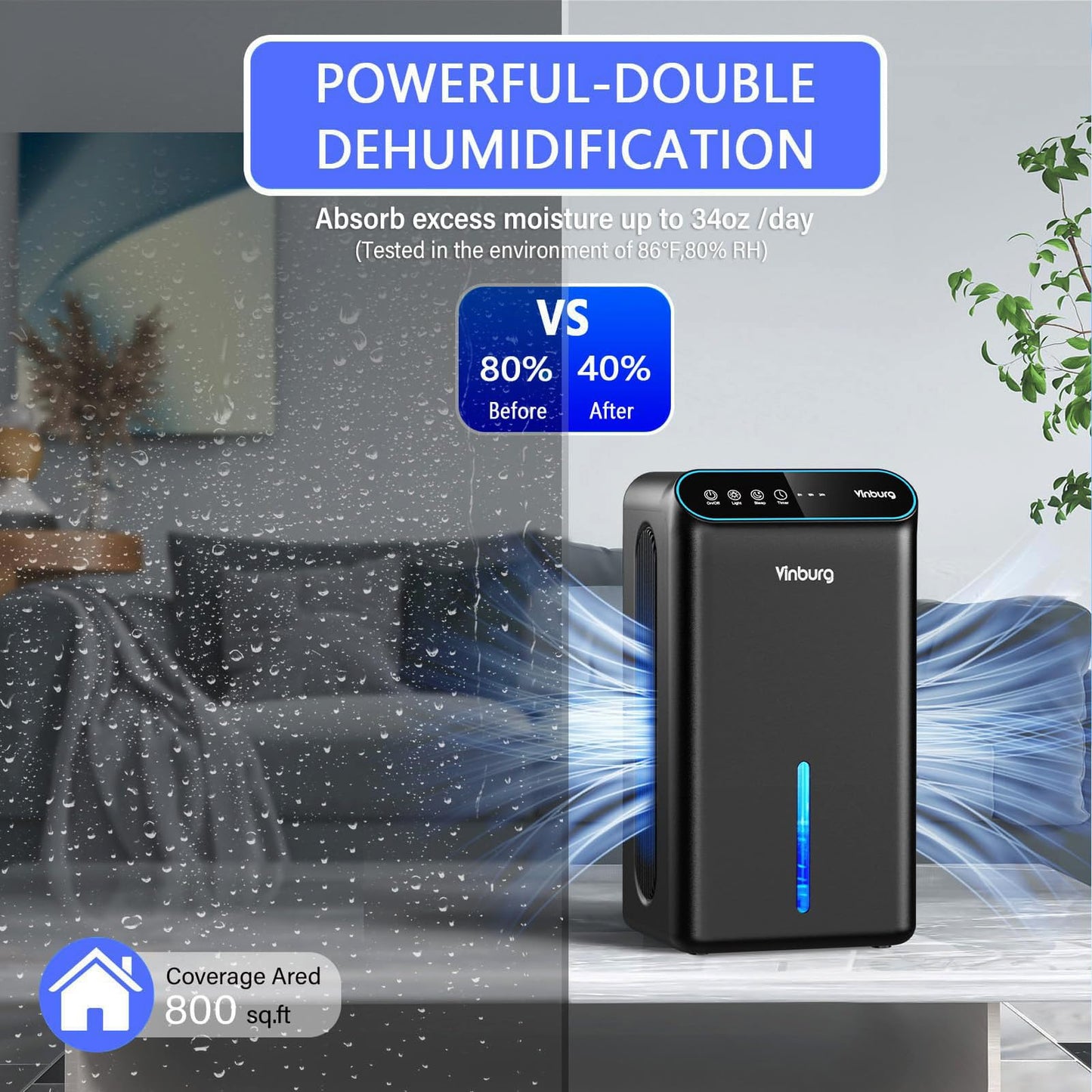 Dehumidifier for Basement (85 OZ, 800 sq ft) Quiet Dehumidifiers for Home, Auto Shut-Off, Sleep Mode, 3 Gear Timer(8H,16H,24H), Small Dehumidifier for Bedroom, Bathroom with Drain Hose(Dark Black)