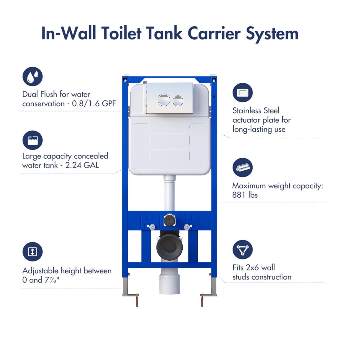 MEJE #MZE014P- In-Wall Toilet Tank Carrier with Dual-Flush Actuator Plate, White (Compitable with #MZE014P Wall-Hung Smart Toilet to work as A Intelligent Toilet Combo)