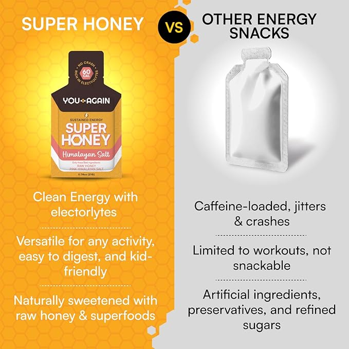 You Again Super Honey Clean Energy Gel, Honey & Himalayan Salt | Electrolyte Replenishment Running Fuel | Endurance Workouts & Cycling Gel | Paleo & Carnivore Snack | Gluten-Free | USA Made | 24-Pack
