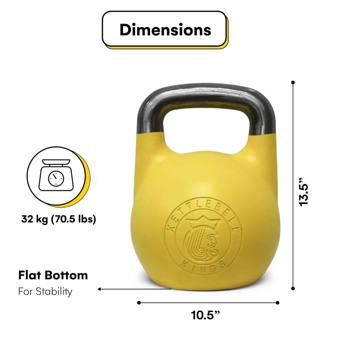 Kettlebell Kings Competition Kettlebells Weight - 33mm handle - 4-32 KG - Hand weights Workout Gym Equipment and Strength training sets for Women and Men - Weights set for Home Gym