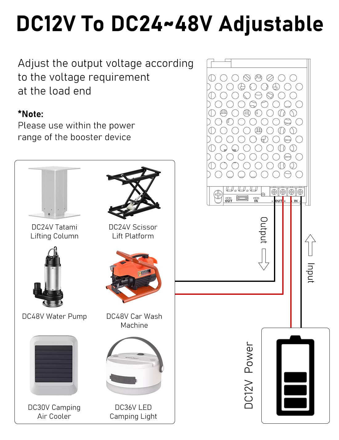 DIHOOL Electric Scissor Lift Table 350Lbs with12v to 24v DC Step Up Converter