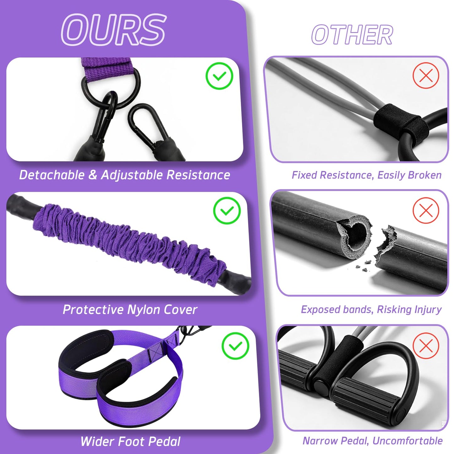 Pedal Resistance Band with Handle: Upgraded 2 Tube Adjustable Resistance Bands for Abdomen, Waist, Arm, Core/ABS, Leg, Physical Therapy - Sit Up Exercise Equipment for Women Home Gym Travel Workout