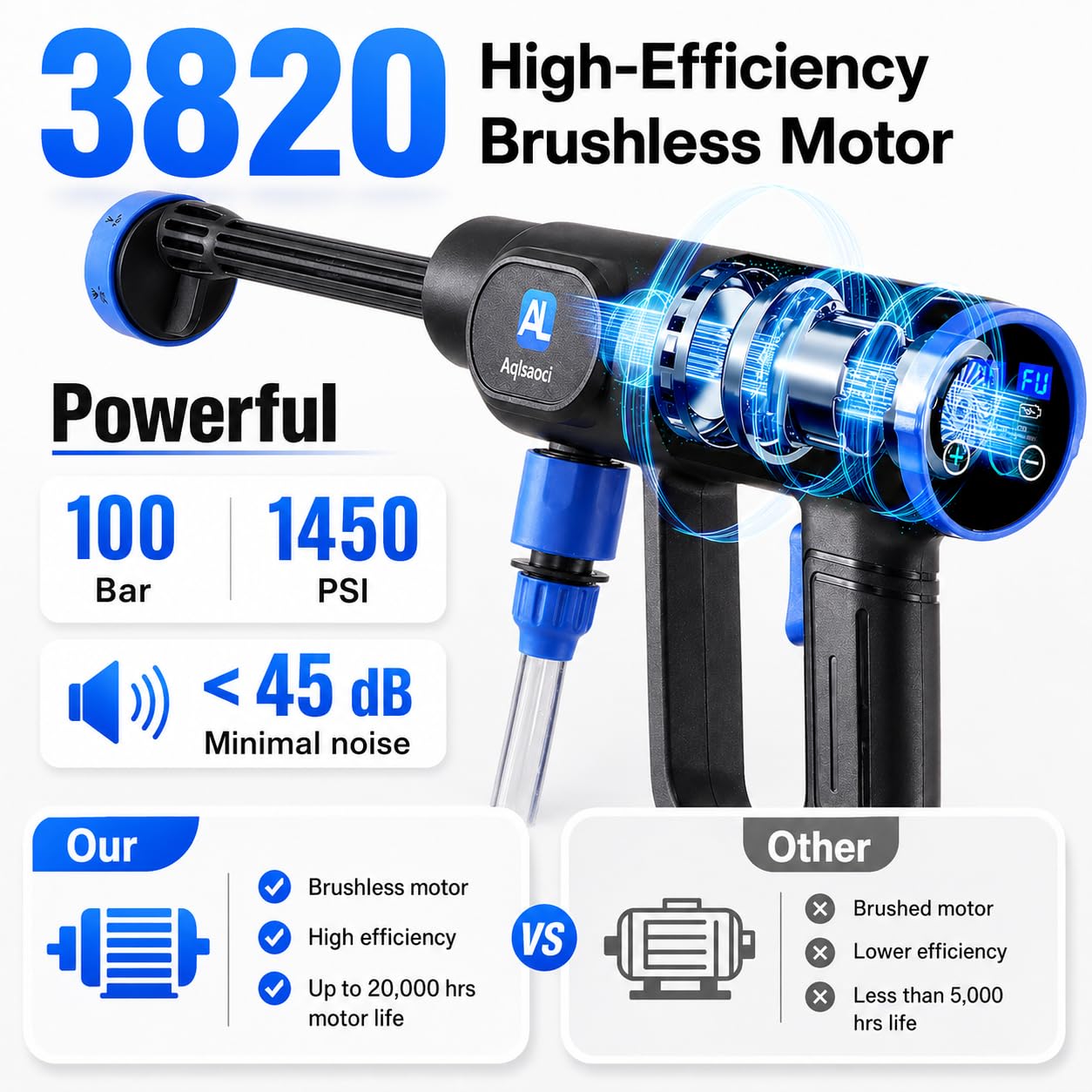 Cordless Portable Cleaning Tools, Brushless Portable Power Machine with LCD Display,100 Levels Adjustable,2×21VRechargeable Batteries 6-in-1 Nozzle Sprayer for Car,Patio,RV,Fence & Yard Cleaning