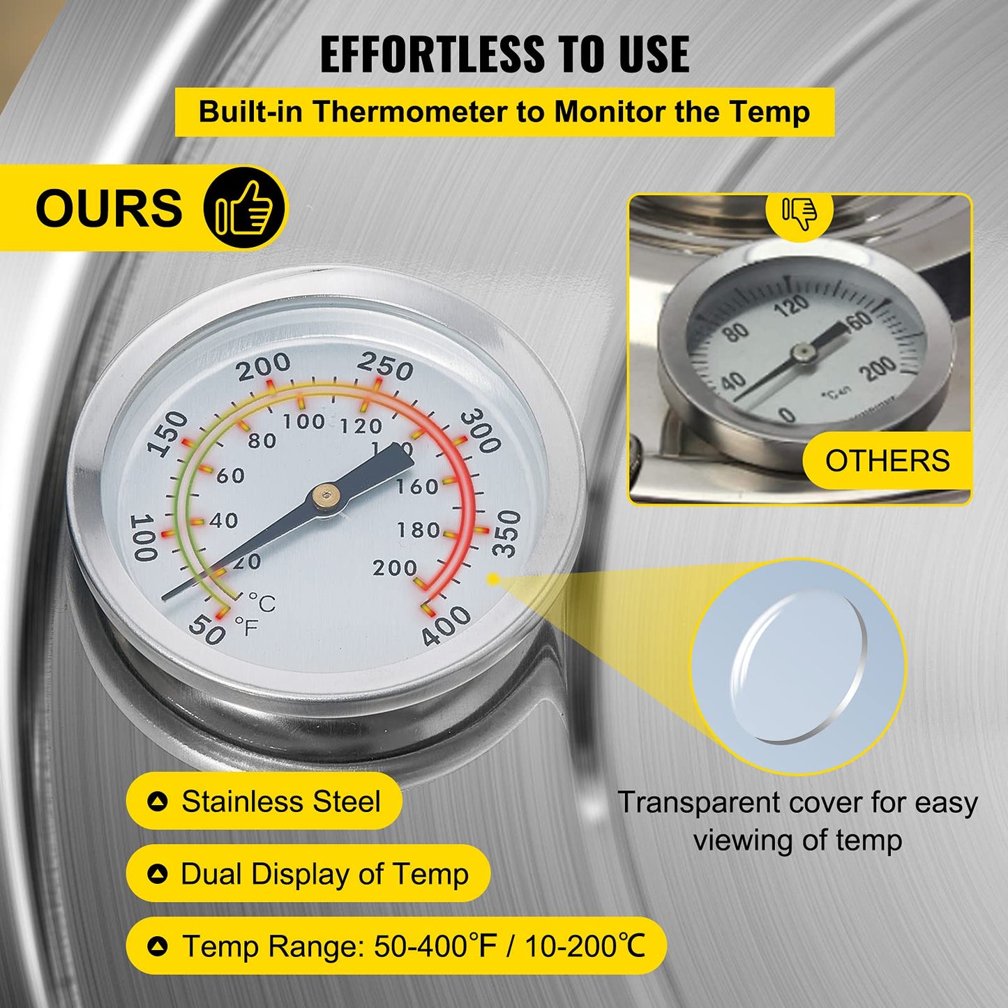 VEVOR Alcohol Still 5Gal/20L Alcohol Distiller Stainless Steel Distillery Kit for Alcohol with Copper Tube Home Brewing Kit Build-in Thermometer for DIY Whisky Wine Brandy
