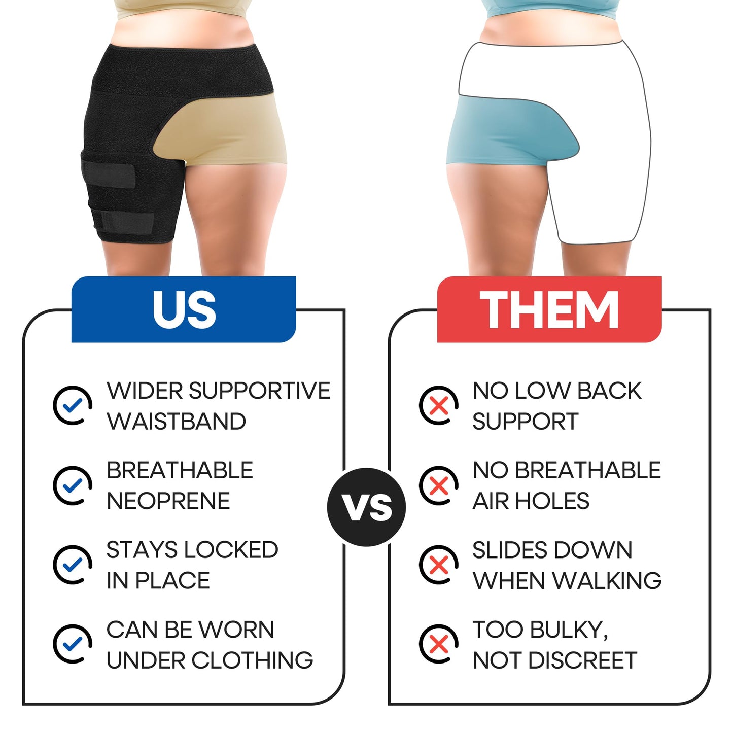 Plus Size Hip Brace Thigh Compression Sleeve | Sciatica Pain Relief Device Brace | Hamstring & Groin Compression Sleeve Wrap | Sciatic Nerve Relief | Hip Support Braces for Women & Men | X-LG / RIGHT