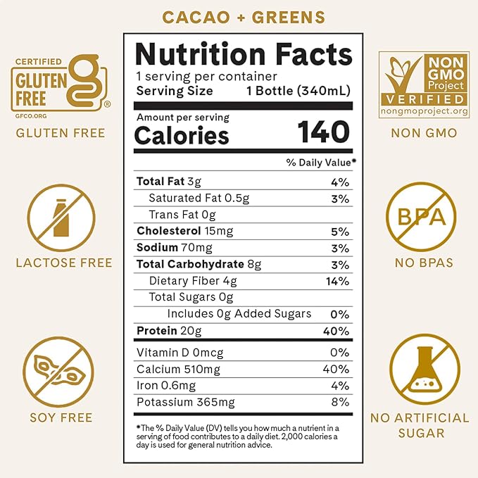 ICONIC Protein Shake, Cacao + Greens (12 Pack) ??20g Grass-Fed Protein Drink ??Low Carb, Sugar Free, Keto Friendly ??Lactose Free, High Protein Snack or Meal Replacement Shake