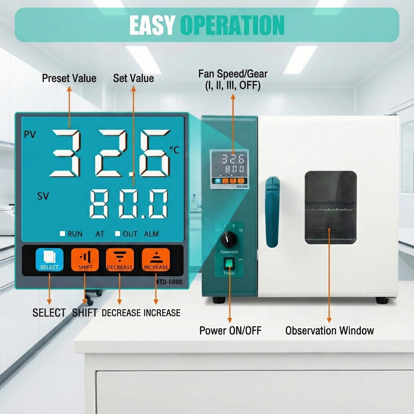 1000W Horizontal Electric Blast Drying Oven, Cubic 14" Chamber Lab Forced Air Convection Oven with Digital PID Temperature Controller for Industrial, Laboratory, and Research Use