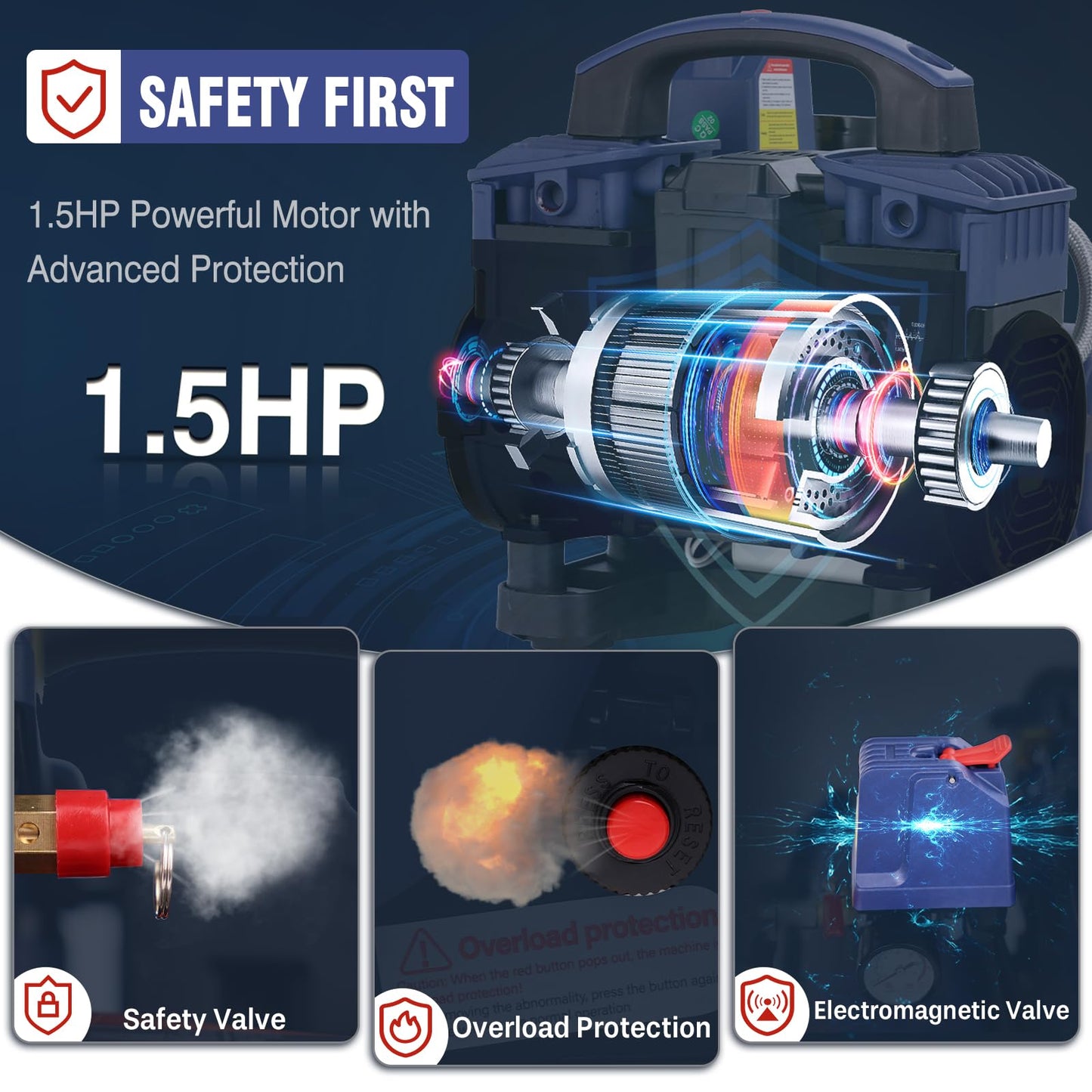 Air Compressor, 1 Gallon Ultra Quiet Portable 60 dB, 13-Second Quick Fill, 1 Gallon Compact, Oil-Free for Tire Inflation/Nail Gun/Pneumatic Tools/Cleaning in Home or Shop Projects, 1.5HP, Violet