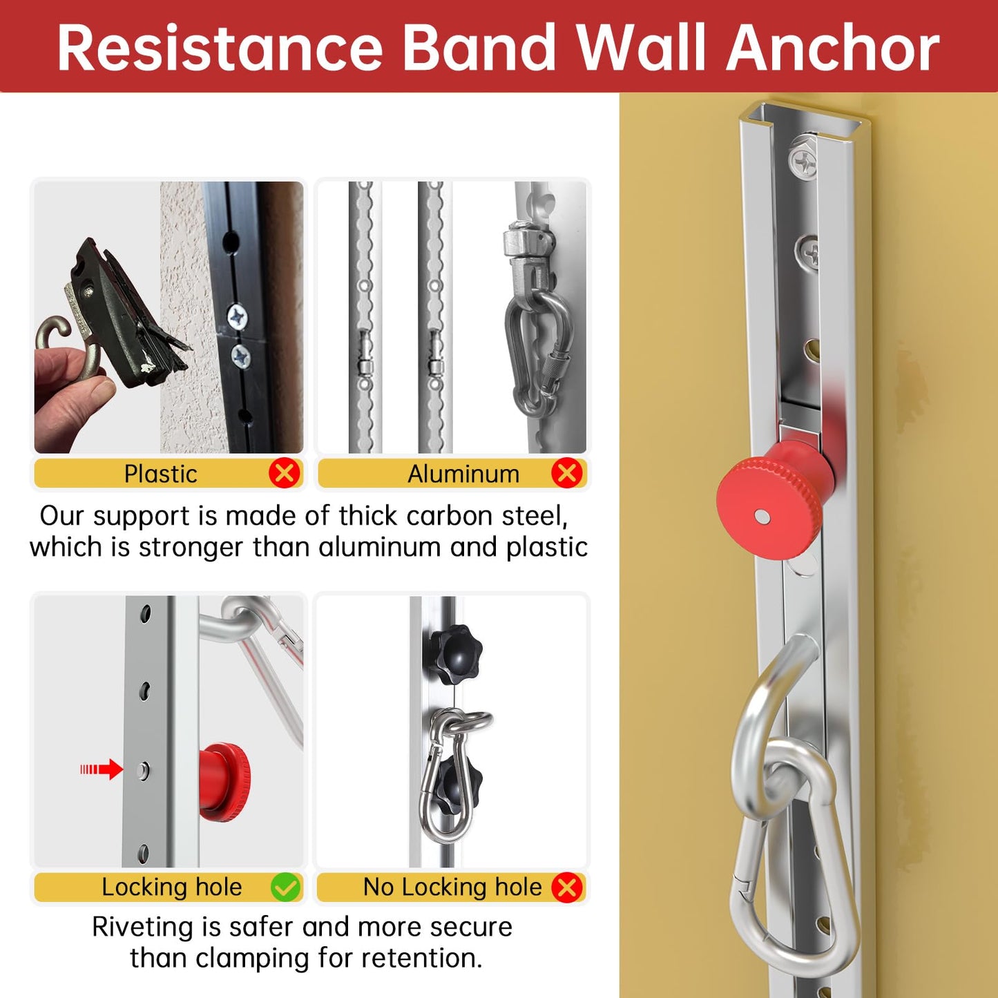 1 PCS Resistance Bands Wall Anchor Exercise Equipment Platform Base(Length 40"),Adjustable Wall-Mounted Anchor Multi-Purpose Fitness System for Complete Full Body Strength Training (No Bands Included)