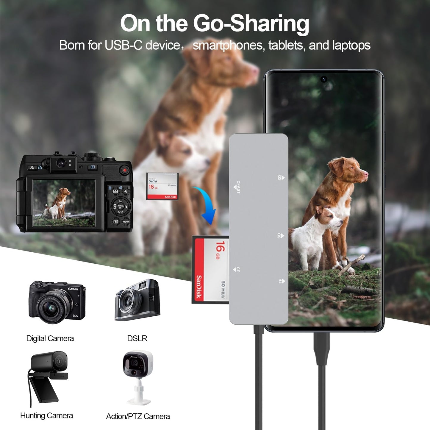 Rytaki Pro 2.0 3.0 5Gbps 5 1 5 CFast Card Reader, USB C CFast Card Reader CFast/CF/SD/TF/XD - in Memory Card