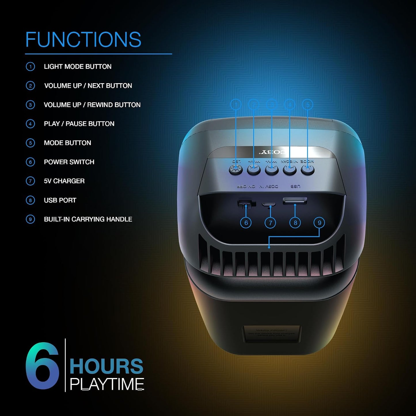 Coby 5 6 Ultimate Wireless Speaker | Light-Up Modes, High-Fidelity Audio, Travel-Friendly Design | Up to Hours of Total