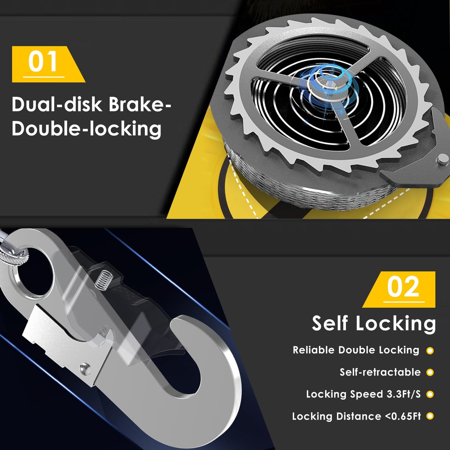 RupXinSplend Fall Arrester Protector Self Retractable 100FT Fall Protection Gear Double Locking, Dual PPE+Alloy Steel housing Heavy Duty Lifeline Safety Lanyard Rope Cable Wire Roofing Construction