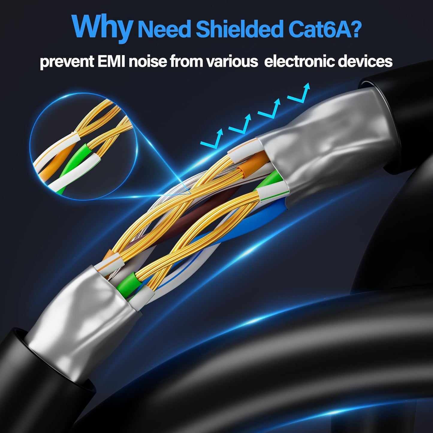 TuokaJu Cat6A 10Gbps 14 (10 Pack), 6, 28AWG Cat6 Cat6a Ethernet Cable Shielded ft Slim Shielded (F/UTP) Ethernet Cable