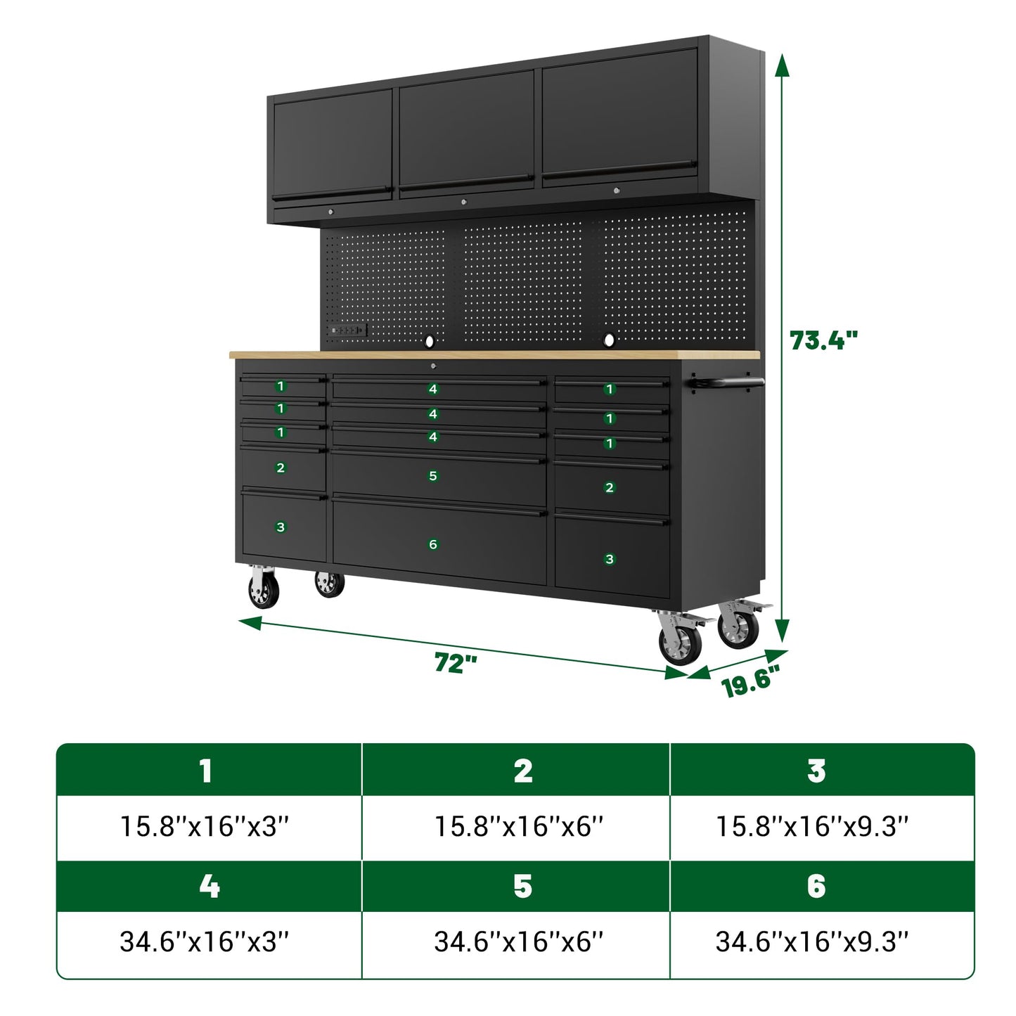 DOMINEVA 72-inch Heavy Duty Tool Chest & Rolling Workbench with 15 Drawers,3 Upper Cabinet,Pegboard & Power Strip, for Garage, Shop, Workshop Use,Black