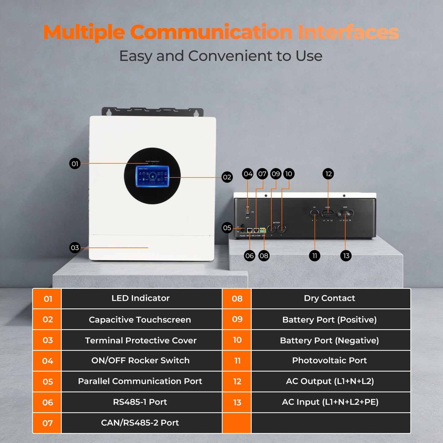 AuraSolar 8000W Hybrid Solar Inverter 48V DC to 120V/240V AC Split Phase, Pure Sine Wave Inverter Built-in MPPT 120A Charge Controller, Power Converter for Home Backup Off Grid Solar System