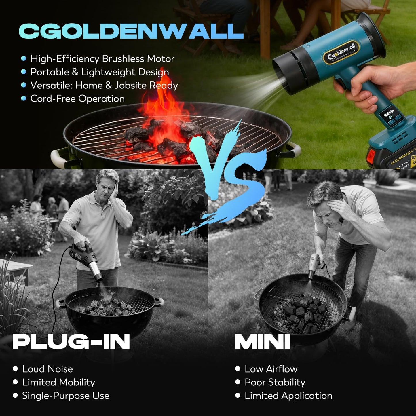 CGOLDENWALL Pro Leaf Blower, Handheld Turbo Jet Blower Cordless, 4-Speed Adjustable, 4Lb Max.Thrust, Ultra-Powerful, Super Electric Dryer for Car/Lawn/Garage/Patio/Yard, Snow Removal (2 Battery Set)