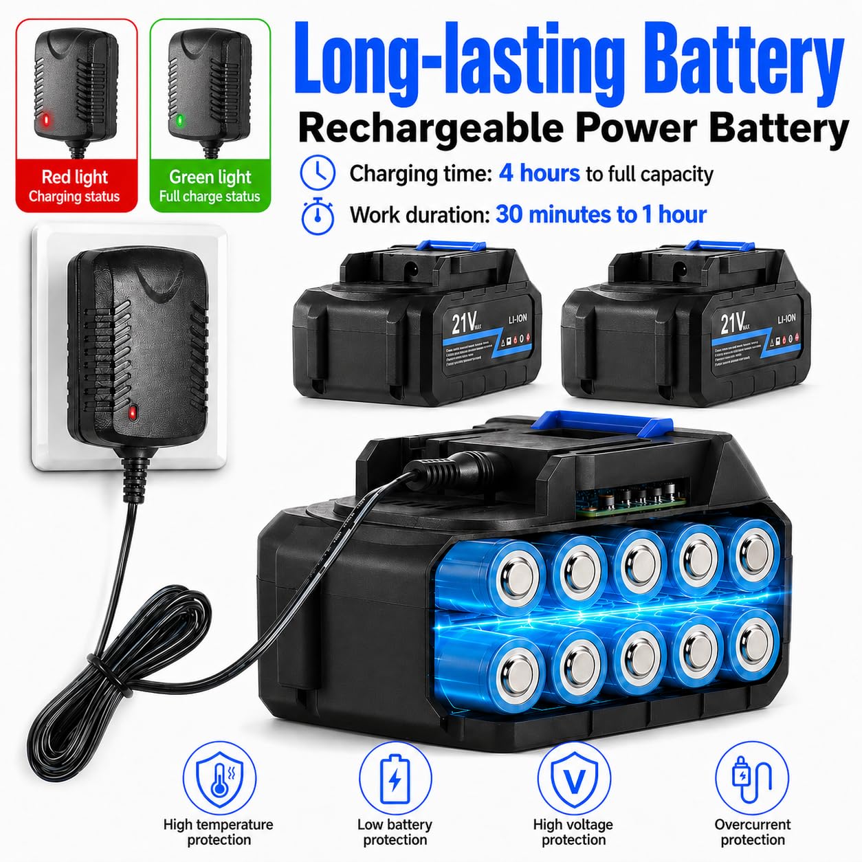 Cordless Portable Cleaning Tools, Brushless Portable Power Machine with LCD Display,100 Levels Adjustable,2×21VRechargeable Batteries 6-in-1 Nozzle Sprayer for Car,Patio,RV,Fence & Yard Cleaning
