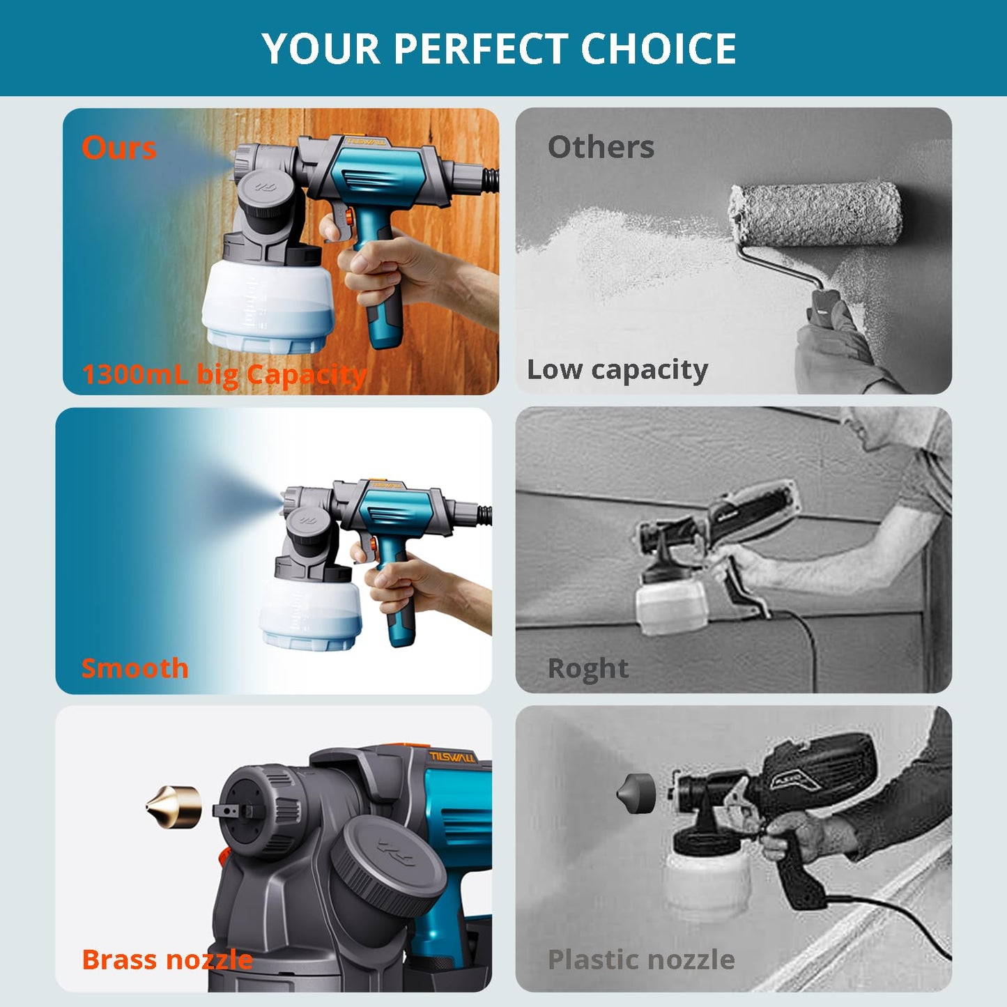 Tilswall Paint Sprayer 800W HVLP Spray Paint Gun, Electric Paint Sprayer Gun with 4 Nozzles & 3 Patterns for House Painting Furniture Cabinets Fence Home Walls Shark 800 (Blue, 1300 ml)