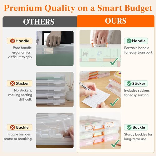 Lifewit Paper Storage Boxes - 6 Pcs Portable Organizer with Secure Latch & Handle | Ideal for Games, Crafts, Documents