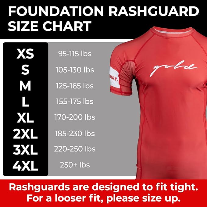 Gold BJJ Foundation Rash Guard - Ranked No-Gi and Gi Jiu Jitsu Rashguard