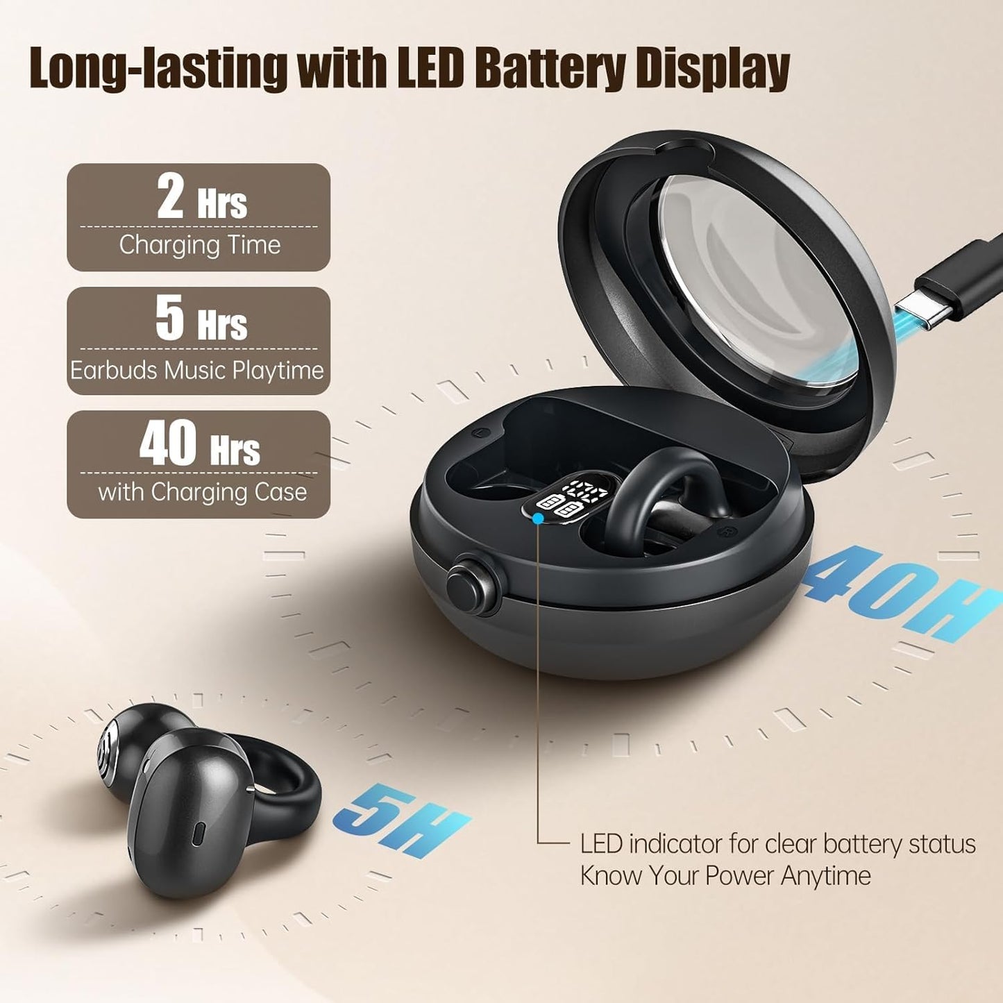 Fhumsh 5.4 40H Commuting Open Ear Headphones, Bluetooth Clip On Headphones, Playtime Wireless Stereo Earbuds with LED