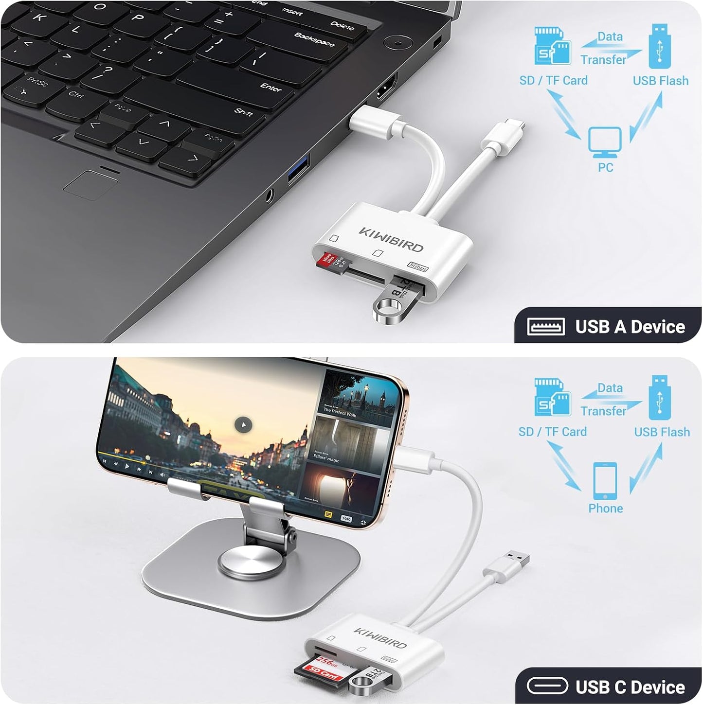 KiwiBird 16 15 S25 S24 SD Card Reader USB C, USB SD Card Reader, Digital Camera Adapter Memory Cards to USBC Type C