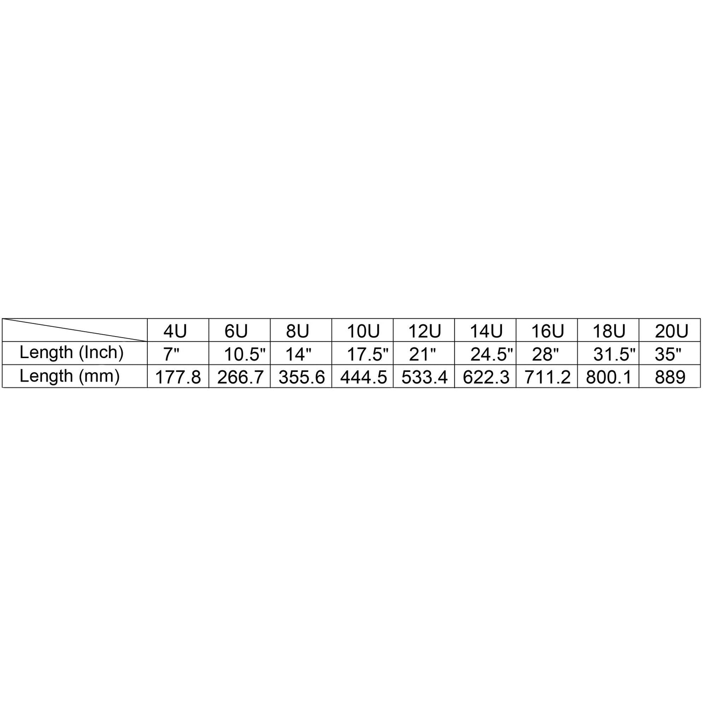 Sound Town 4-Pack 10U Steel Rack Rails, with Black Powder Coated Finish and Screws (ST-RR-10UX2)