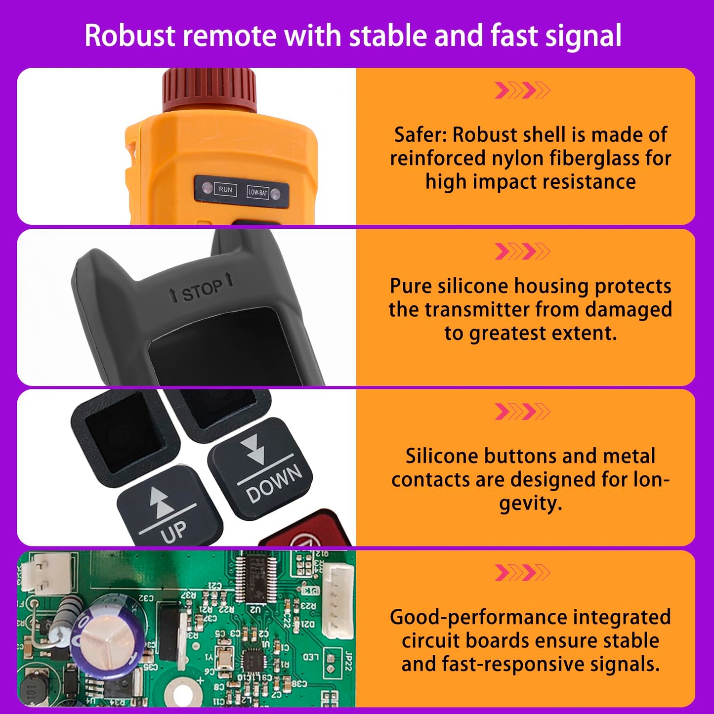 Mini Wireless Overhead Hoist Crane Remote Control 2-Channel 220V 380V Industrial Winch Lift Radio Crane Remote Controller 2 Transmitters and Receiver