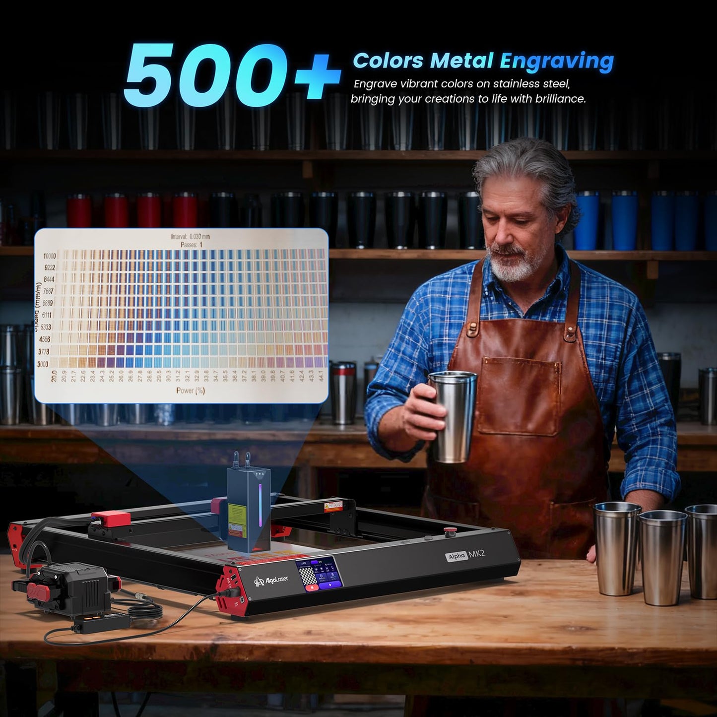 Algolaser 40000mW Laser Engraver Machine - Laser Cutter/Engraver with Air Assist Kit - Laser Engraving Machine with 3.5" Smart Touchscreen & AlgoOS System,Laser Engraver for Metal,Wood,Acrylic