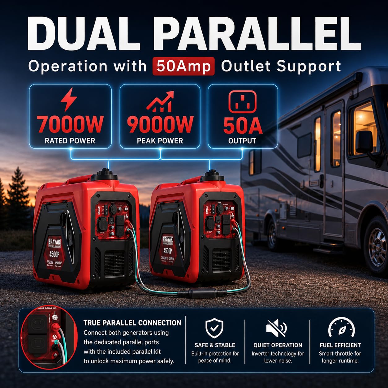 ERAYAK 4500W Portable Inverter Generator for Home Use, Super Quiet Small Generator for Camping Outdoor Emergency Power Backup, Gas Powered Engine, ECO Mode, EPA Compliant