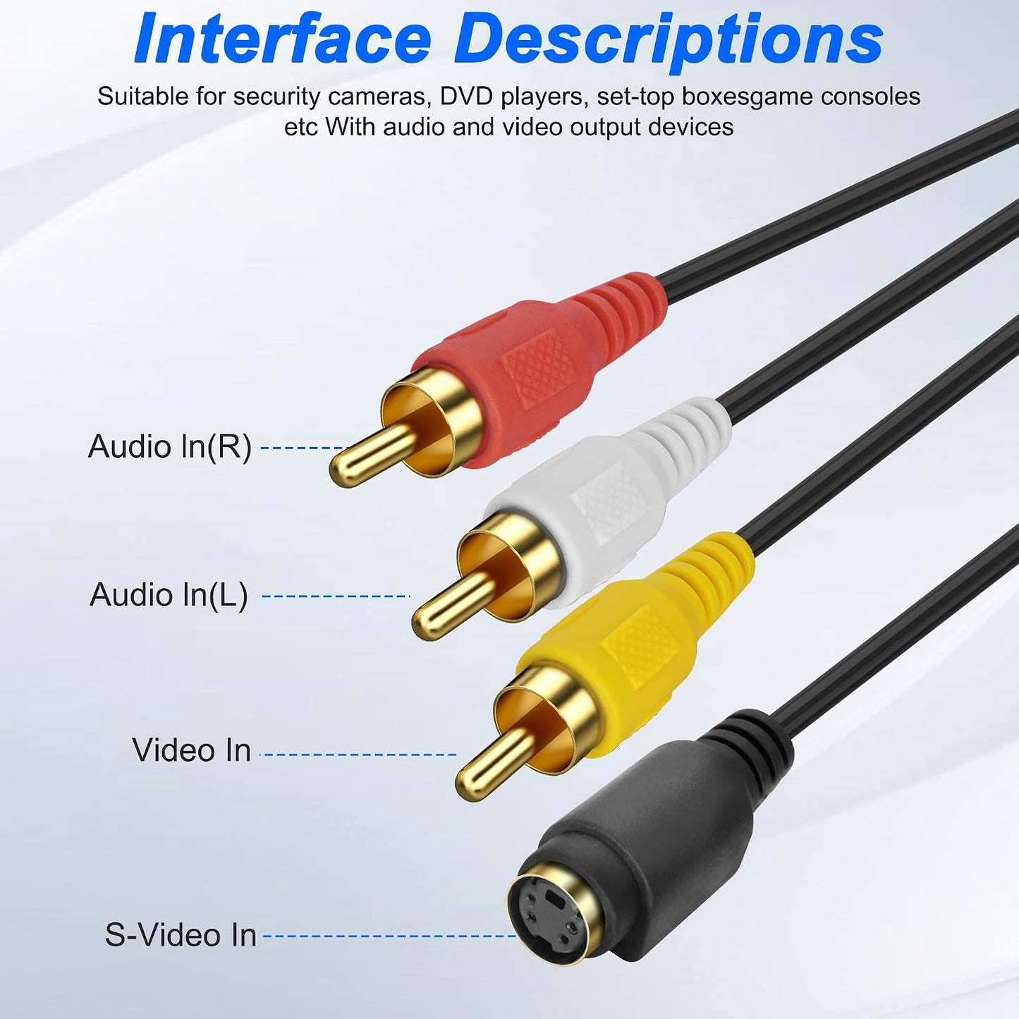 2.0 -1.2M/3.9FT (S-Video+3 XMSJSIY USB Audio Video Capture Card S Video RCA to USB Digital Grabber Recorder CVBS VHS
