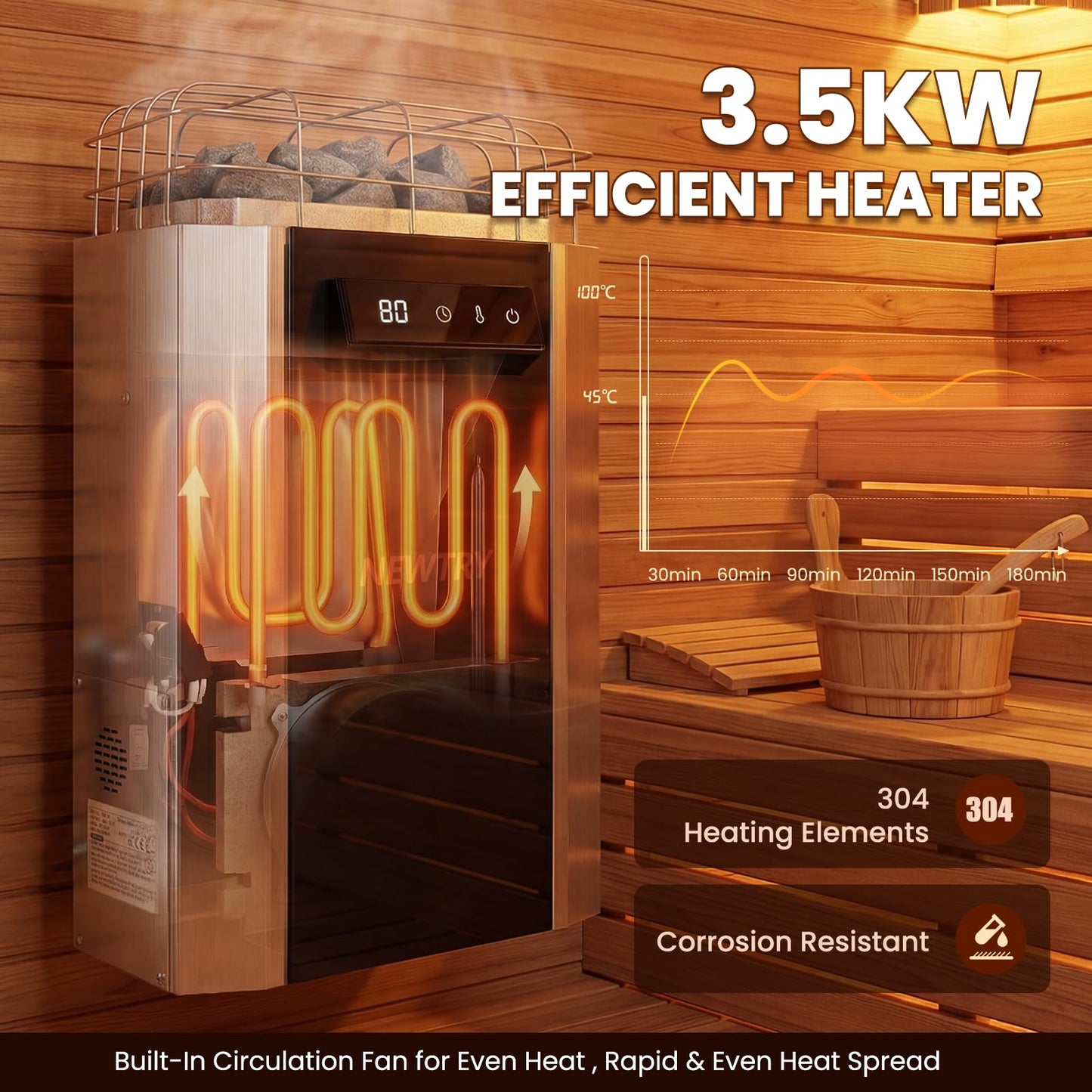 NEWTRY 3.5KW Sauna Heater Digital Electric Sauna Heaters 220V Dry Sauna Stove for Max. 141 Cu.ft Home Spa Hotel Sauna Room