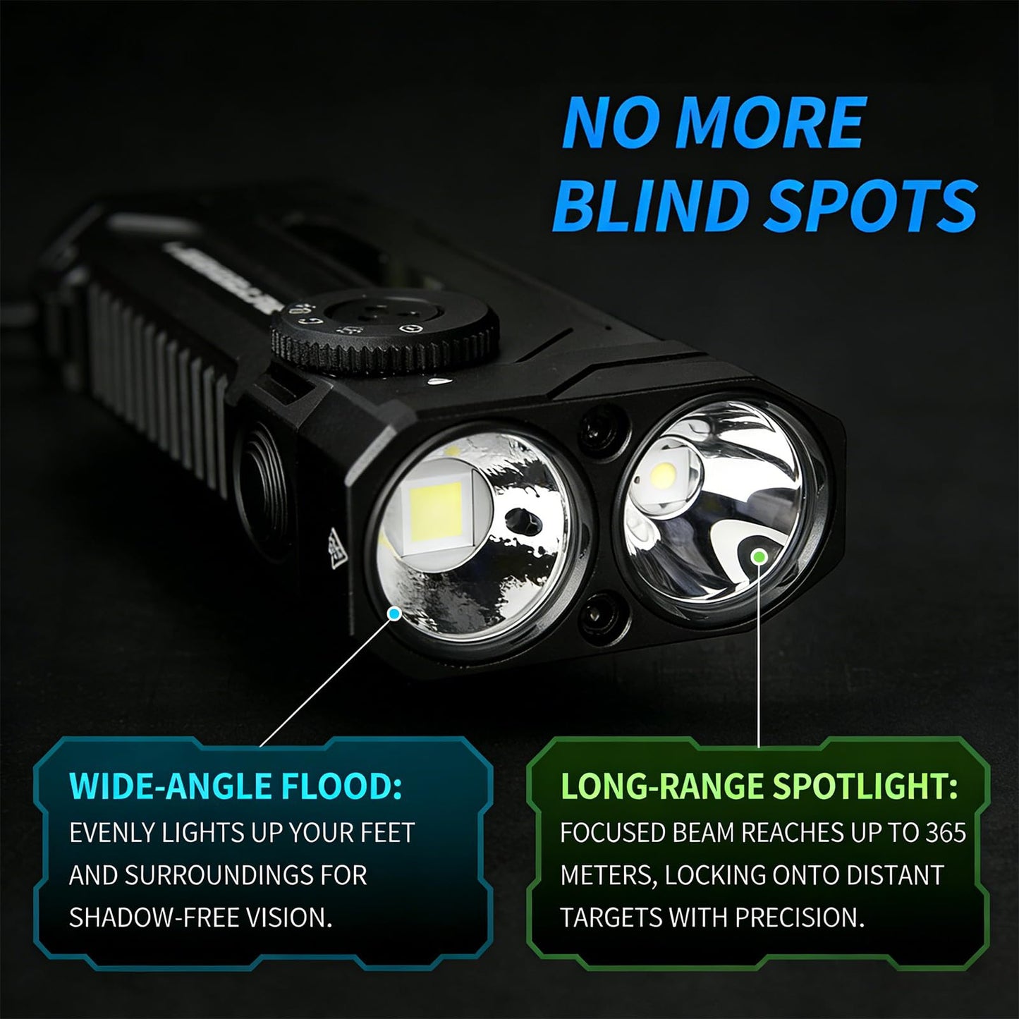 JETBeam E28 Flat EDC Flashlight, 3300 LM Rechargeable Multi-Mode LED with RGB/UV/LED Model, IPX8 Waterproof Magnetic Base, 350H Runtime, Floodlight & Spotlight for Emergency & Work