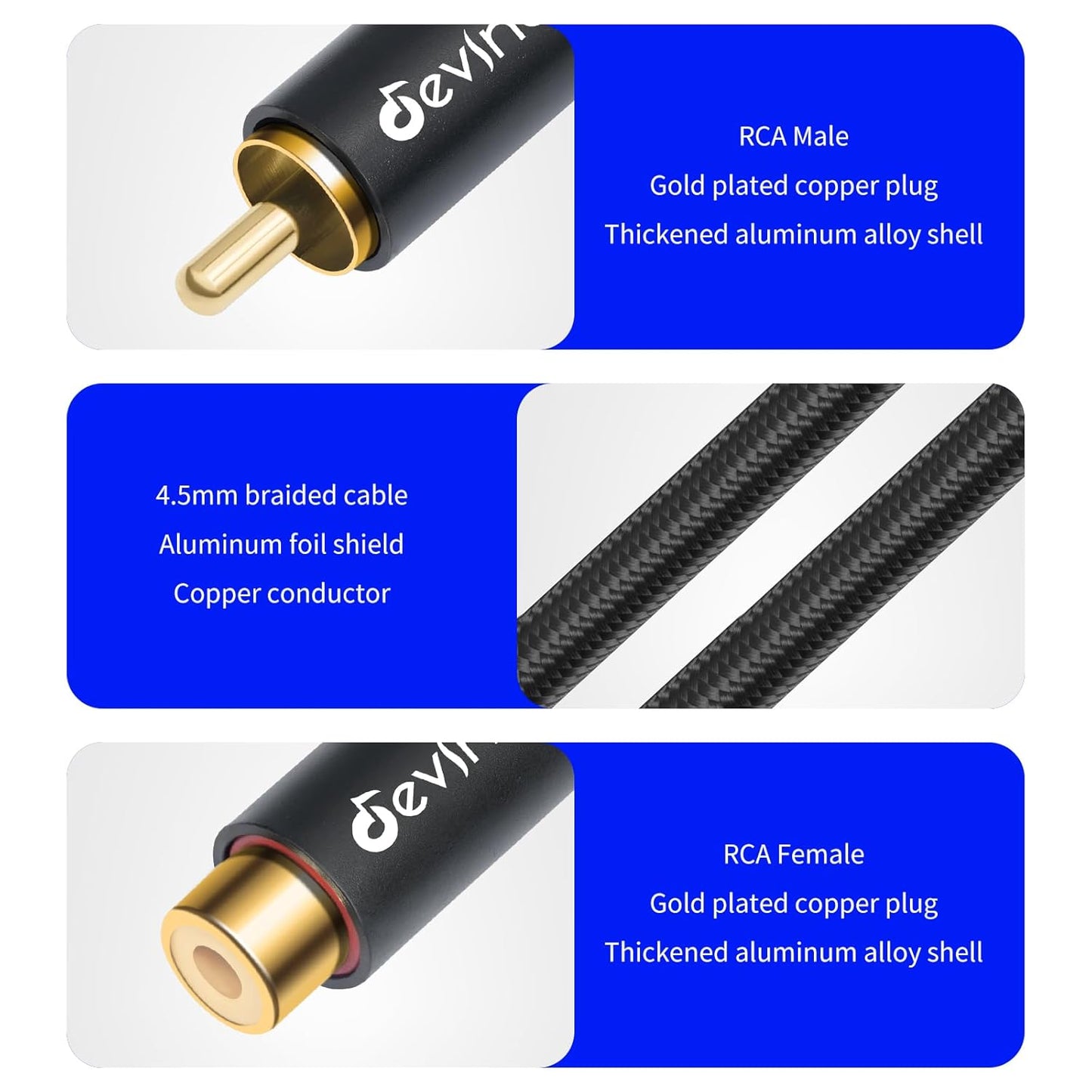 10ft/3m Devinal RCA Female to Male Extension Cable - Premium Audio Extender Cord for High Sound Quality & Durability