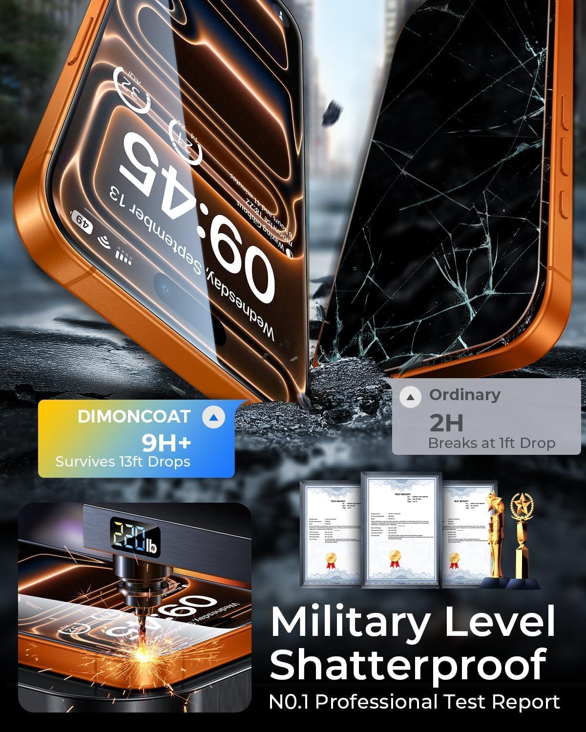 9H+ 17 [10X 17 6.9 inch 2-Pack DIMONCOAT TOP Glass for iPhone Pro Max Screen Protector[Easy One-Pull Installation]