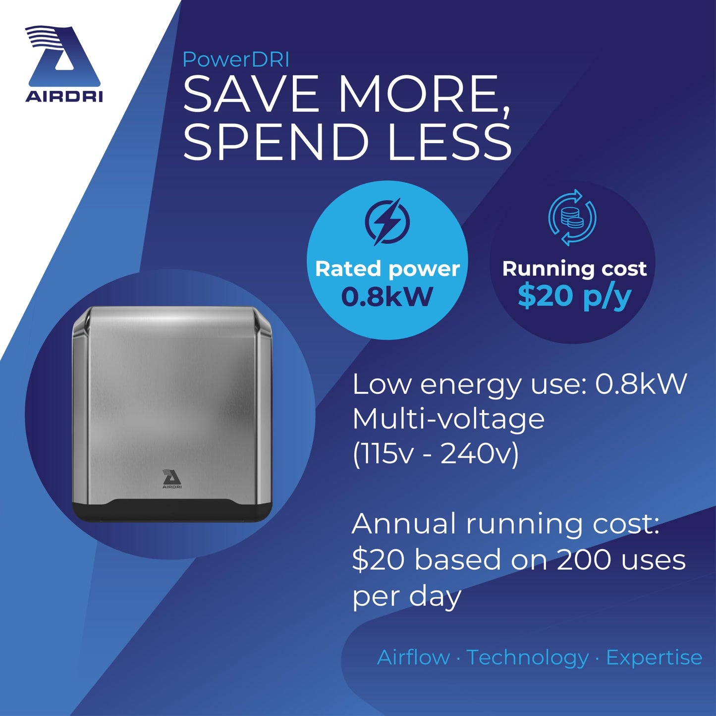 Airdri PowerDRI Automatic Hand Dryer - .8kW Low Energy Motor - 10-Sec. Dry Time - H13 HEPA Filter - 75dBA Noise Output - ADA Compliant - Ideal for High-Traffic Businesses and Venues - Stainless Steel