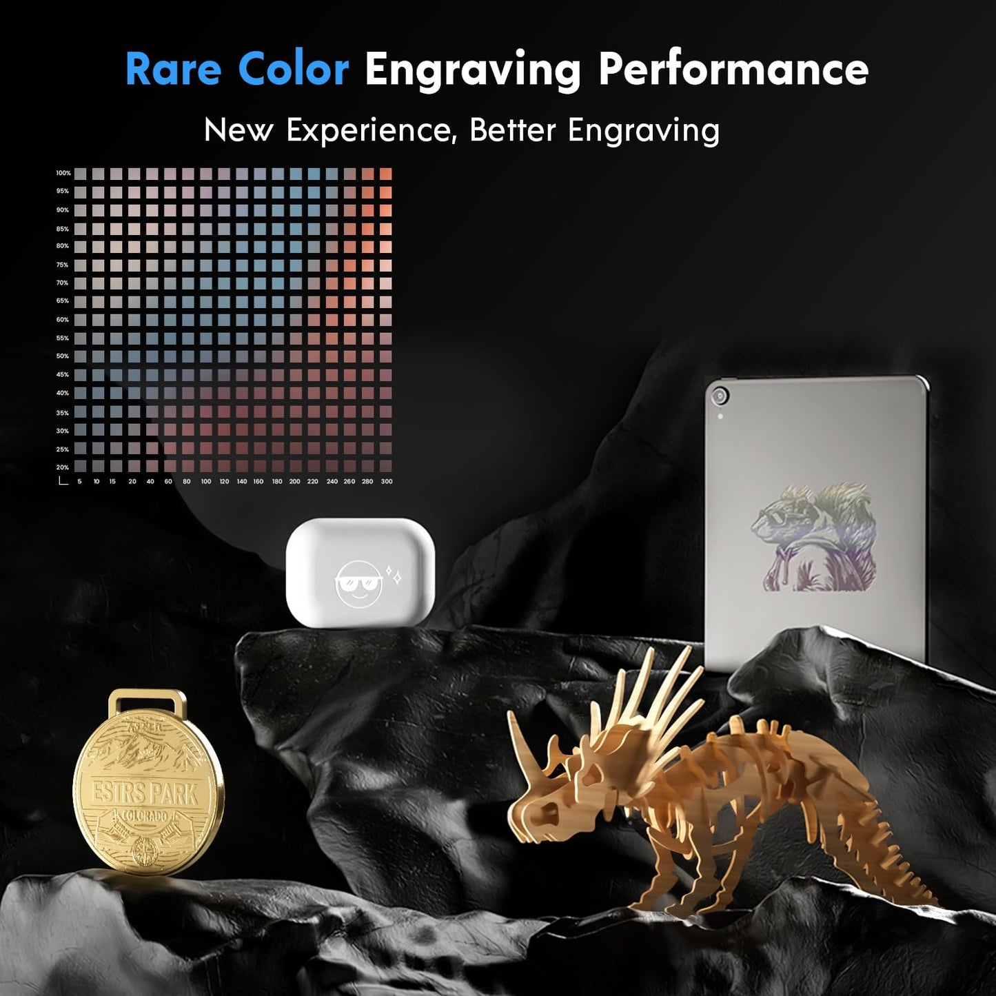 Longer 30W Laser Engraver Module, Powerful Laser Head, Compatible with RAY5, High-Speed Cutting & Precision Engraving, DIY Kit with Safety Goggles Included