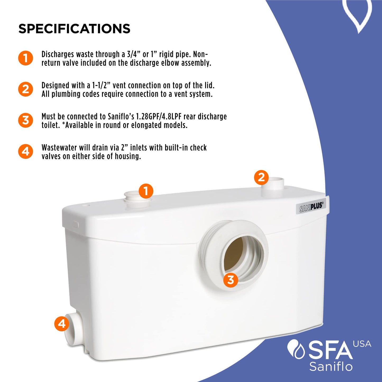 SANIFLO Saniplus + Toilet Bowl Elongated + Toilet Tank Bundle - Residential - White