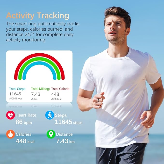 Fit Ring, Smart Health Rings for Women Men with Heart Rate,Blood Oxygen,HRV,Stress Level, Sleep Monitor, Step Tracker, No Subscription Fee, IP68 Waterproof Smart Ring for iphone &Android (Black, 7#)