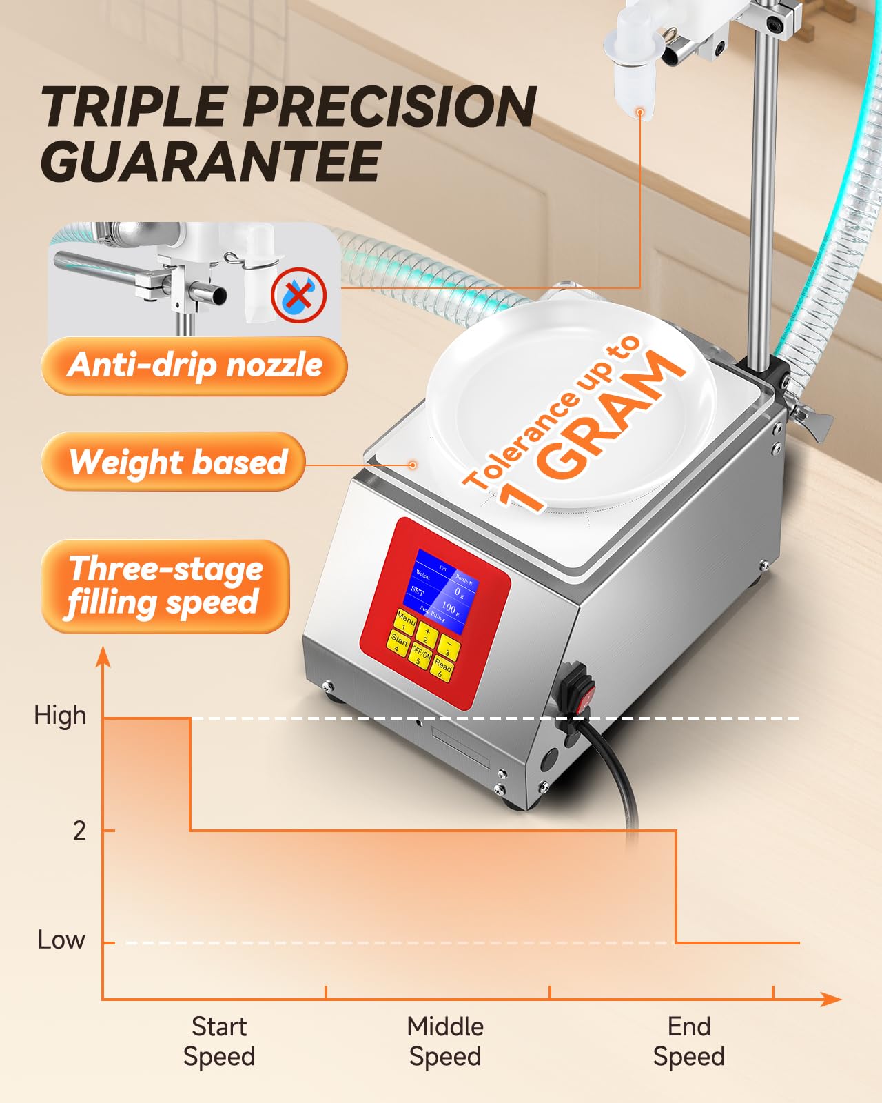 Moonshan Viscous Liquid Filling Machine 2-IN-1 Honey Filling Machine, Automatic Weight Bottle Filling Machine for Oil, Laundry Detergent, Gel, Honey, Sauce