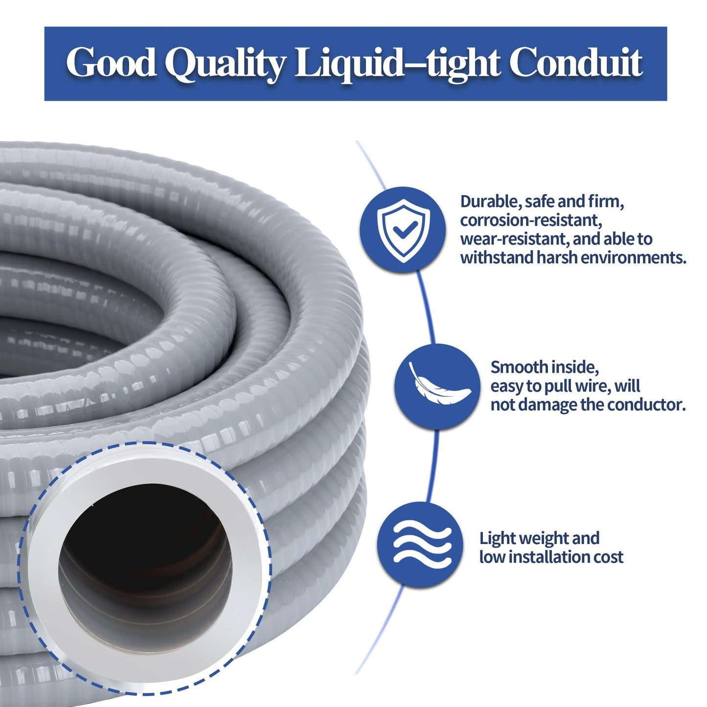 Geowaky 2 Inch 25 FT Liquid-Tight Conduit and Connector Kit Non Metallic Flexible Conduit Electrical Kit - 5 Straight and 3 Angle Fittings Included for Electrical Wiring