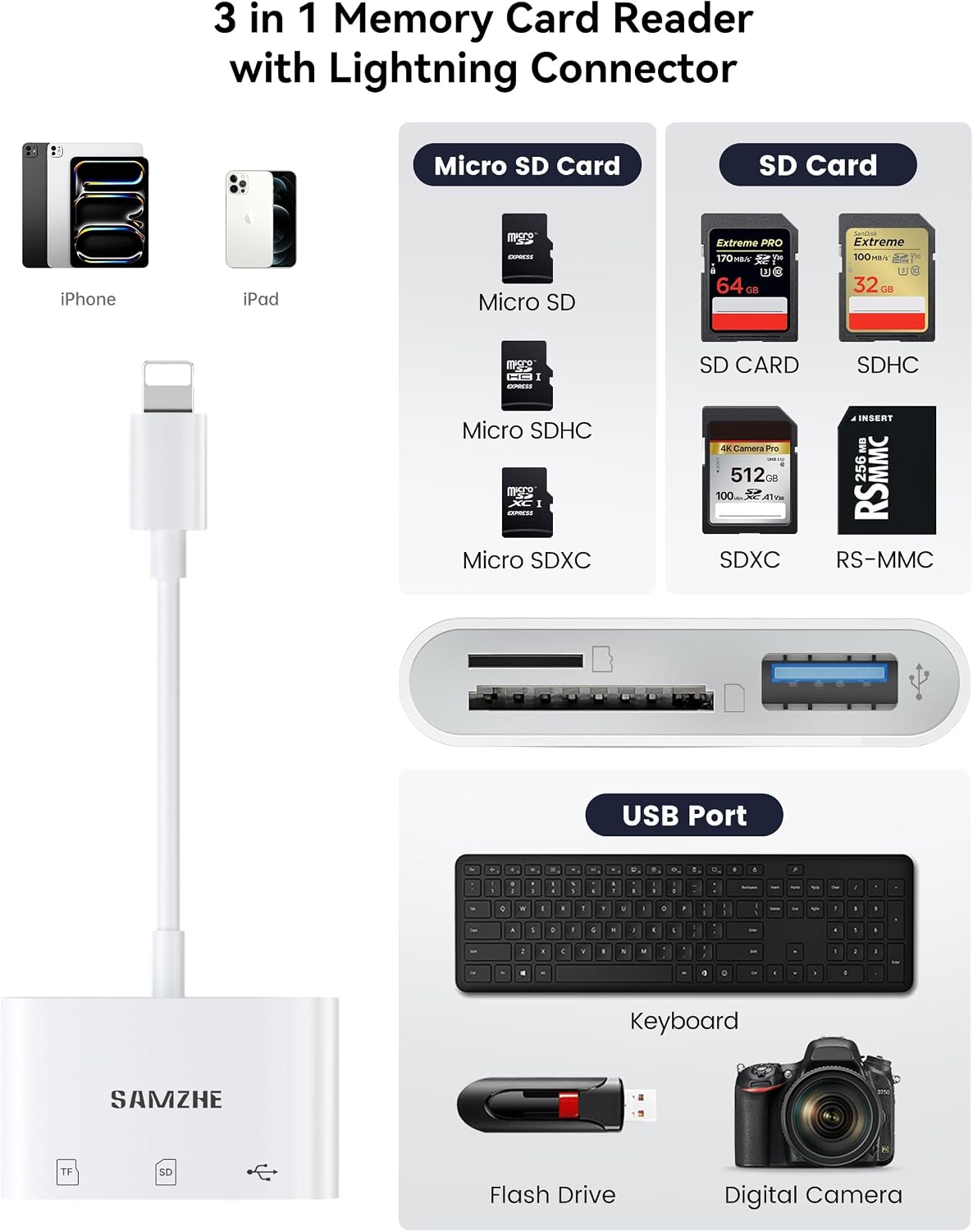 SAMZHE 14/13/12/11/XS/XR/X/8/iPad, Apple MFi Certified Lightning to SD Card Reader for iPhone iPad, sd Card Reader