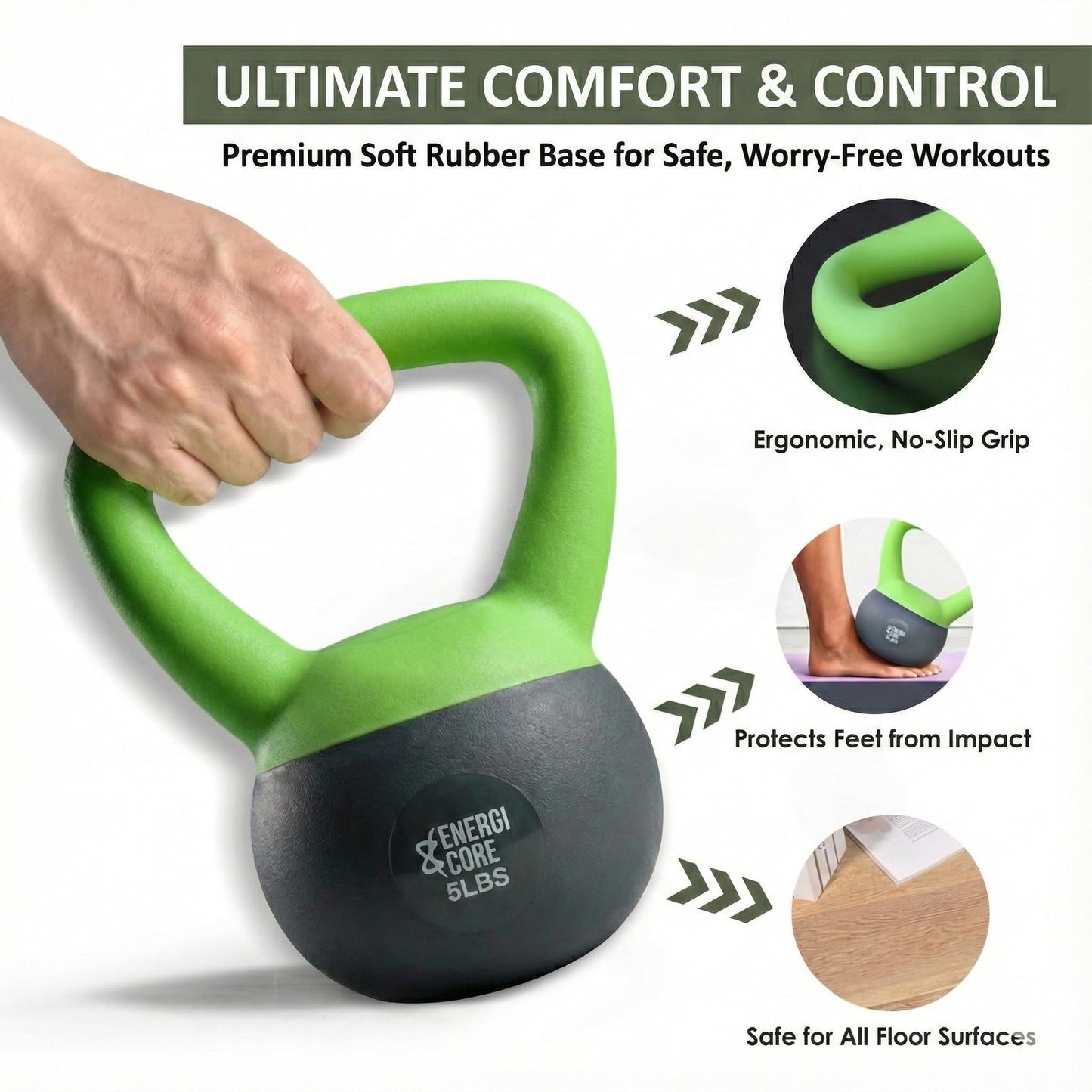 ENERGI CORE 5 LB Soft Kettlebell – Sand Filled Rubber Weight for Beginners, Seniors & Recovery – Light Kettlebell for Women, Home Gym & Physical Therapy
